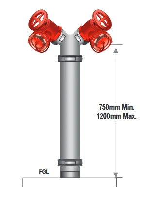 Hydrant Adaptor Set